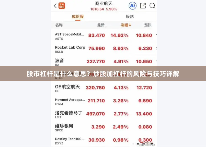 股市杠杆是什么意思？炒股加杠杆的风险与技巧详解