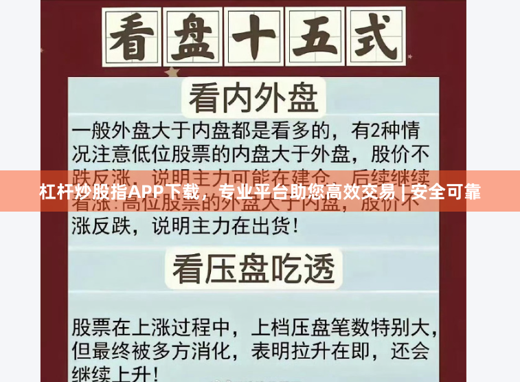杠杆炒股指APP下载，专业平台助您高效交易 | 安全可靠