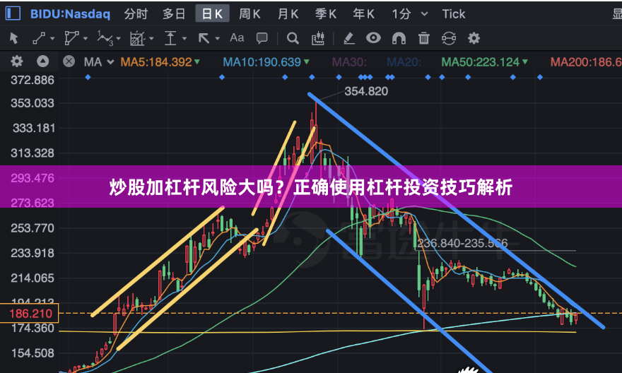 炒股加杠杆风险大吗？正确使用杠杆投资技巧解析
