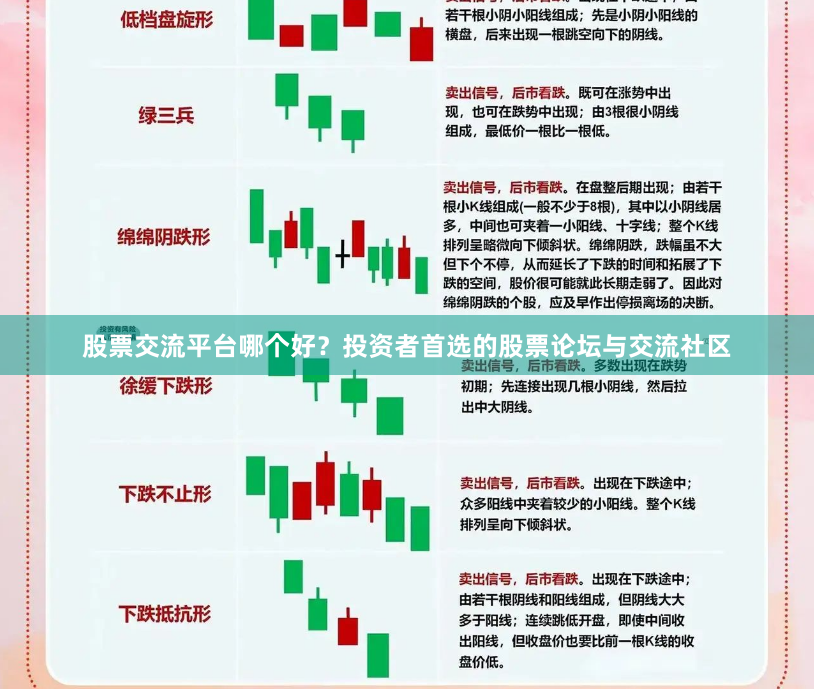 股票交流平台哪个好？投资者首选的股票论坛与交流社区