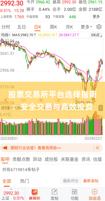 股票交易所平台选择指南：安全交易与高效投资