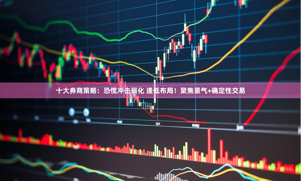 十大券商策略：恐慌冲击弱化 逢低布局！聚焦景气+确定性交易