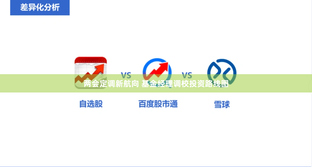 两会定调新航向 基金经理调校投资路线图