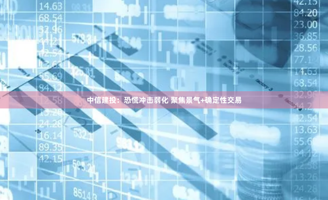 中信建投：恐慌冲击弱化 聚焦景气+确定性交易