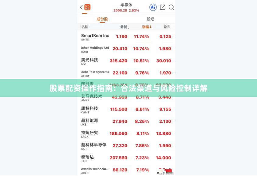 股票配资操作指南：合法渠道与风险控制详解