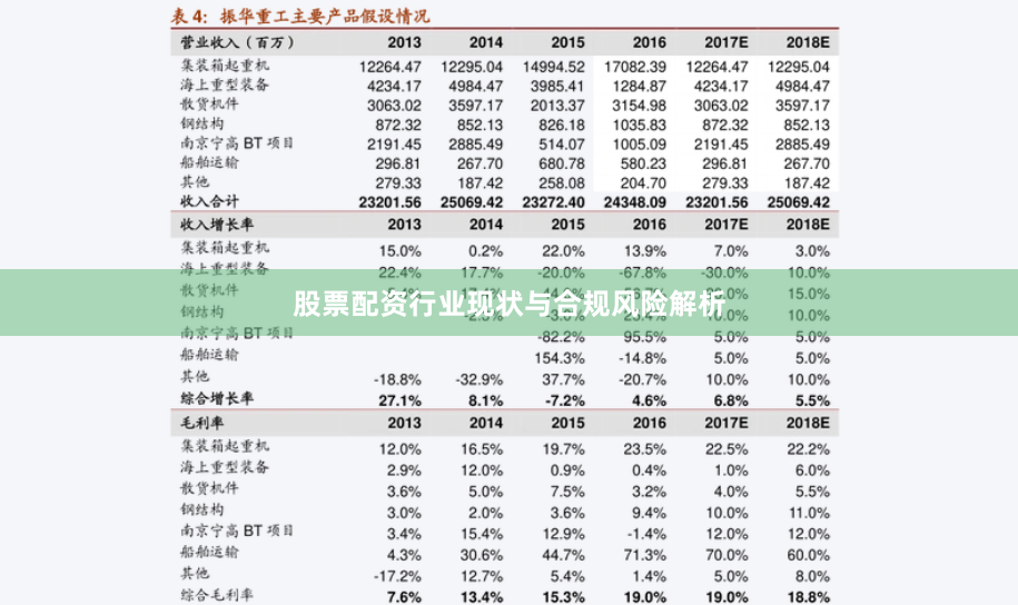 股票配资行业现状与合规风险解析